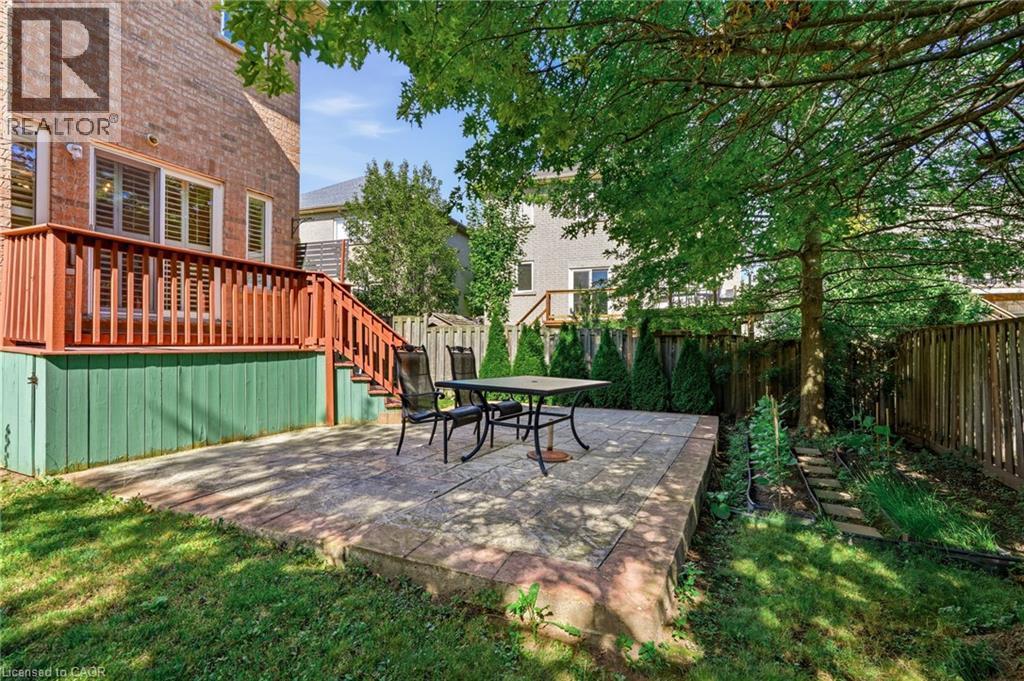 2381 Grand Oak Trail, Oakville, ON