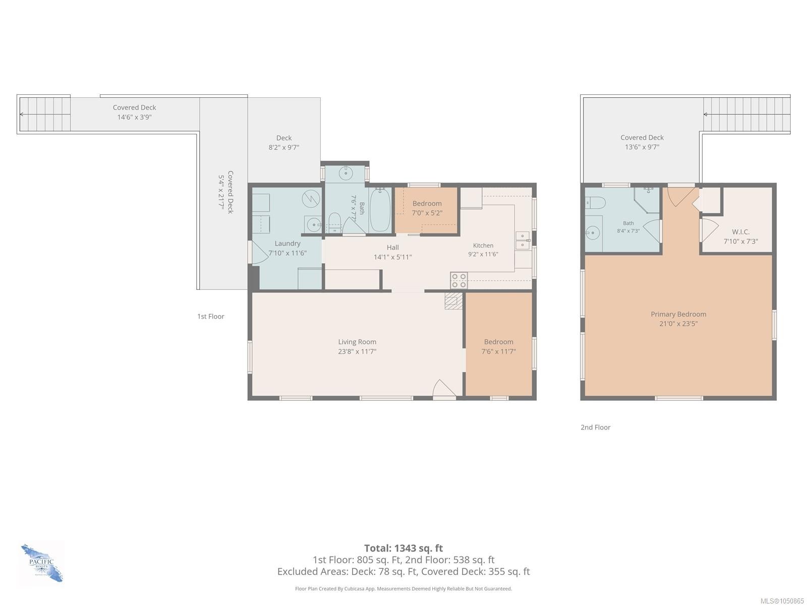 2243 Fearon Rd, Campbell River, BC