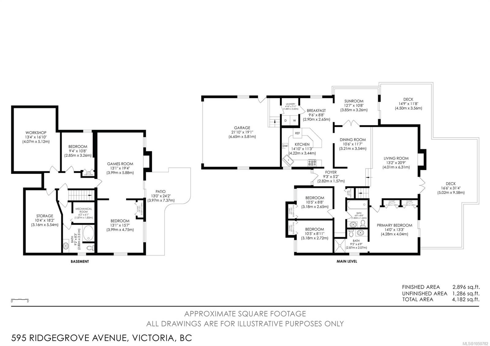 595 Ridgegrove Ave, Saanich, BC