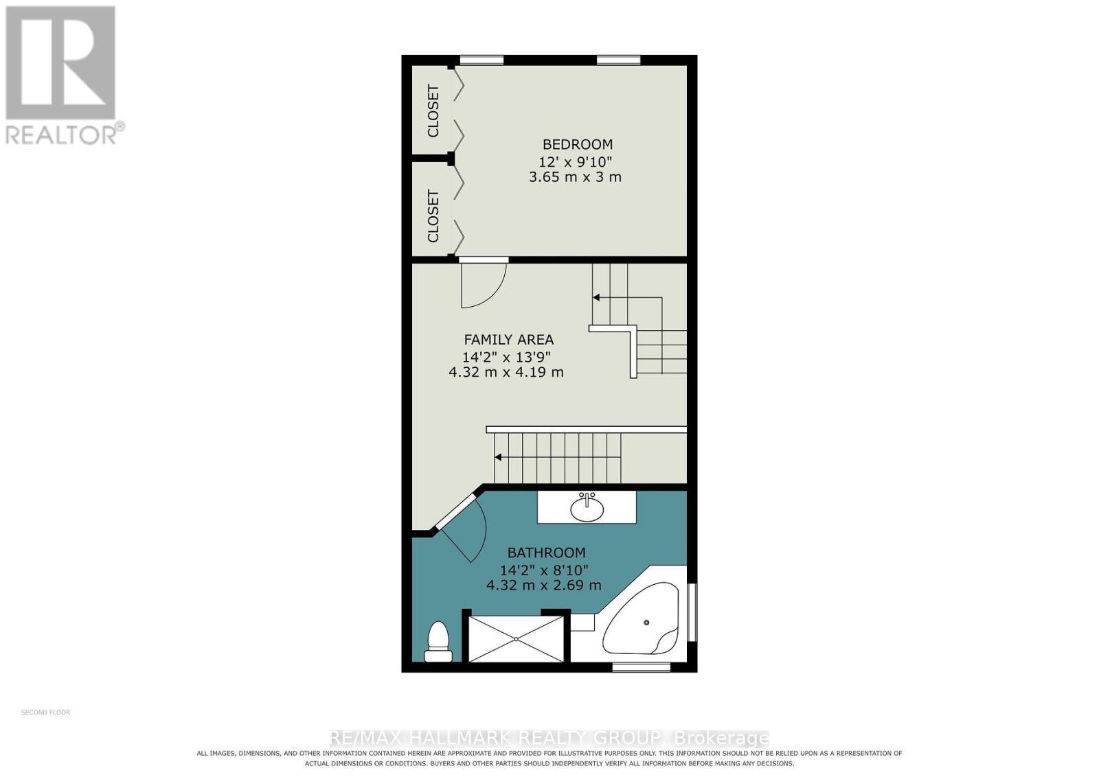 116 Hamilton Avenue N, Ottawa, ON