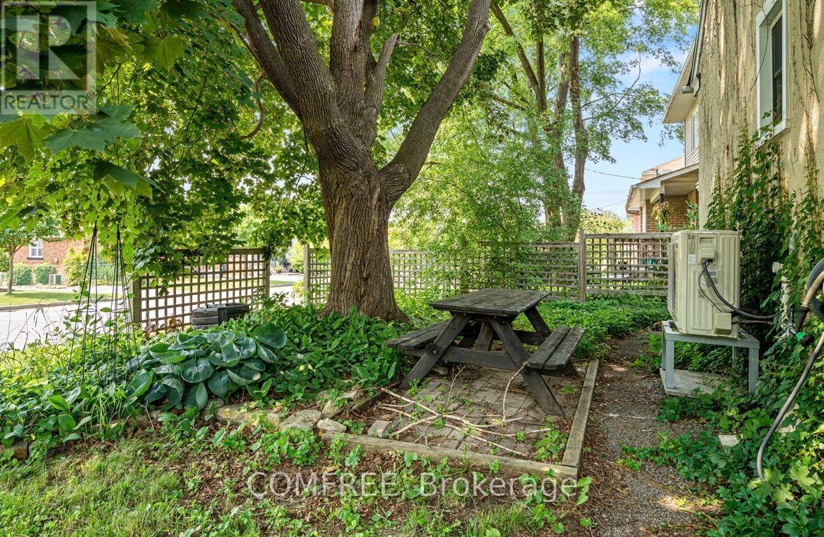421 Greenwood Avenue, Ottawa, ON