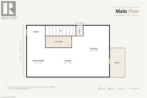 145 Gage Avenue N, Hamilton, ON 