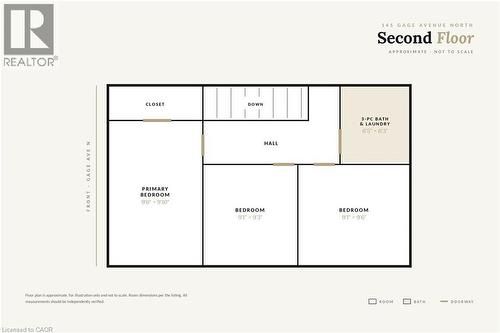 145 Gage Avenue N, Hamilton, ON 