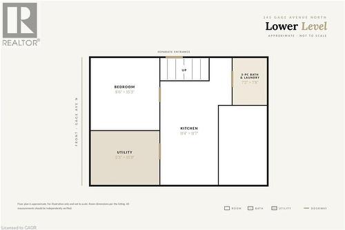 145 Gage Avenue N, Hamilton, ON 