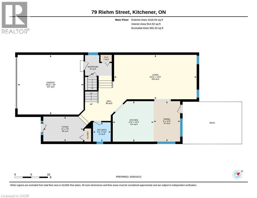 79 Riehm Street, Kitchener, ON
