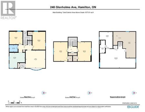 248 Glenholme Avenue, Hamilton, ON 