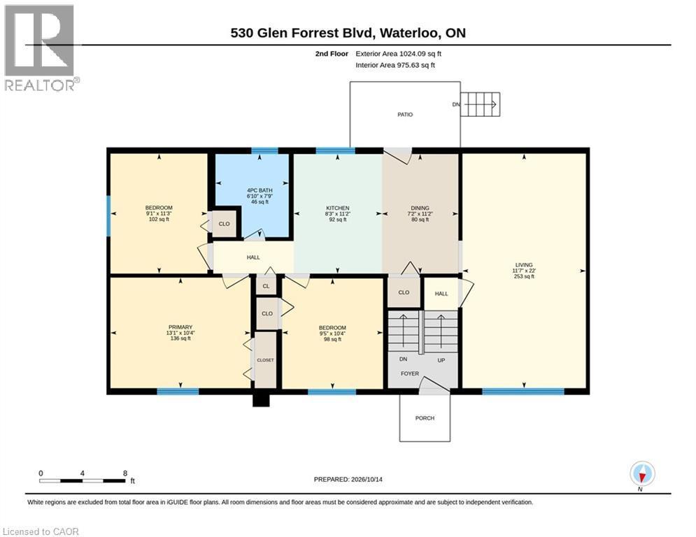 530 Glen Forrest Boulevard, Waterloo, ON