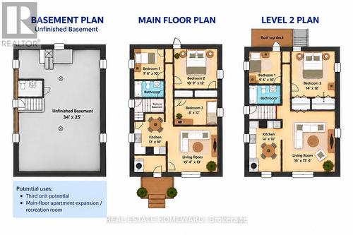 Floor Plan - 228 East 25Th Street, Hamilton, ON 