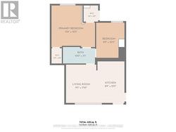 Unit 2 -