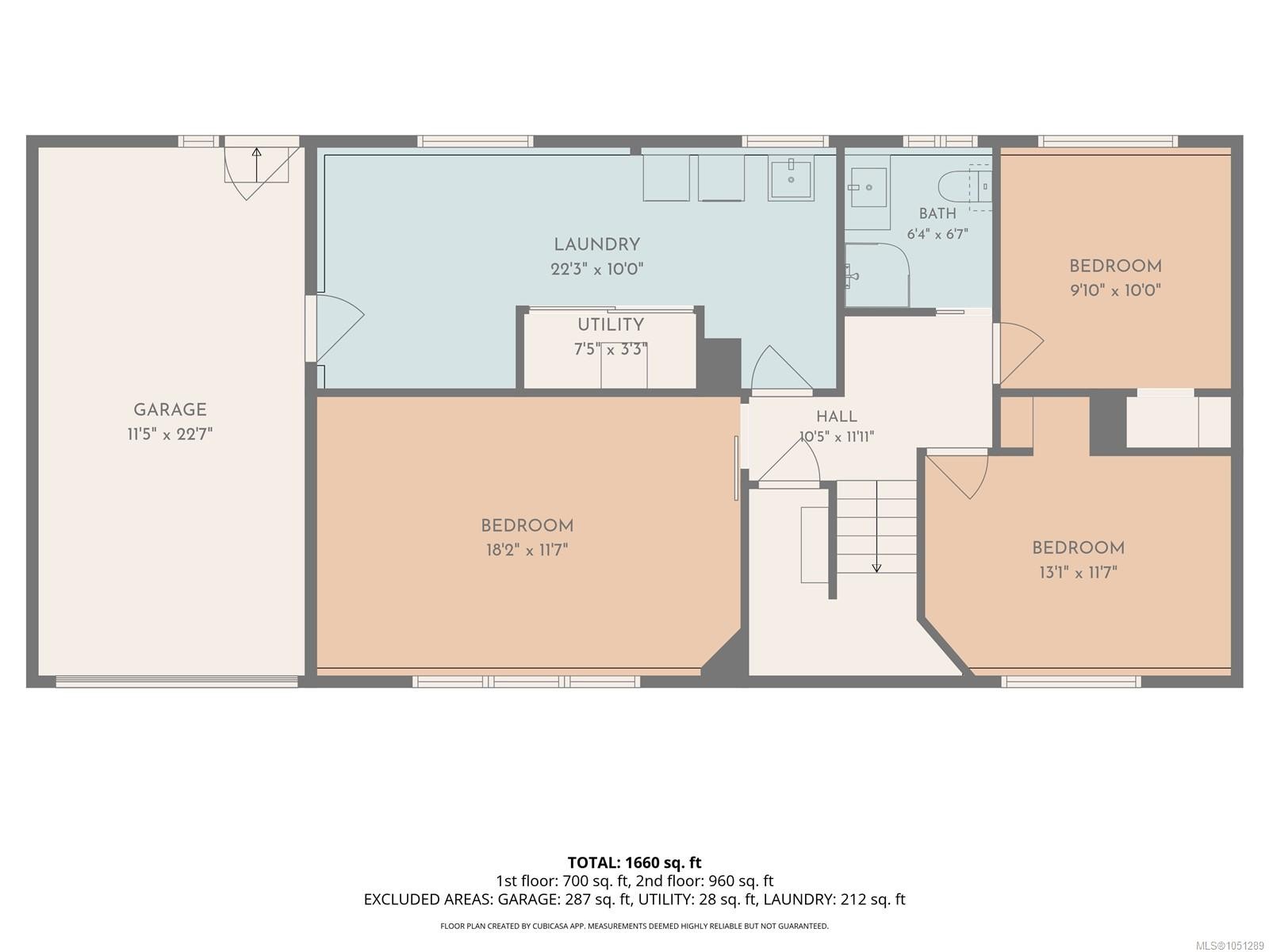 325 Twillingate Rd, Campbell River, BC