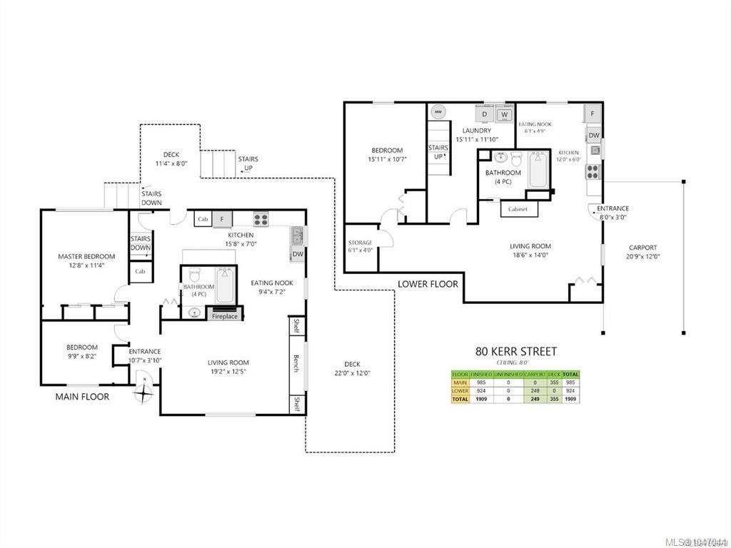 80 Kerr St, Nanaimo, BC