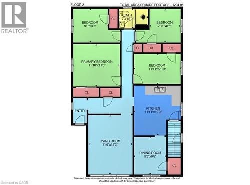 689 Burgess Avenue, Hamilton, ON 