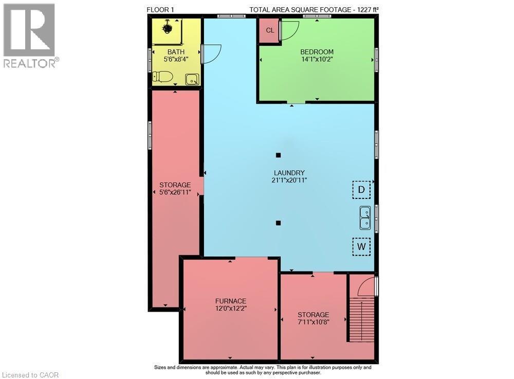 689 Burgess Avenue, Hamilton, ON