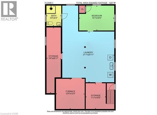 689 Burgess Avenue, Hamilton, ON 