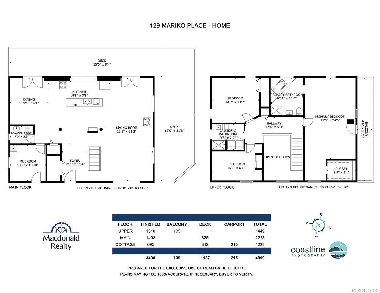 129 Mariko Pl, Salt Spring, BC