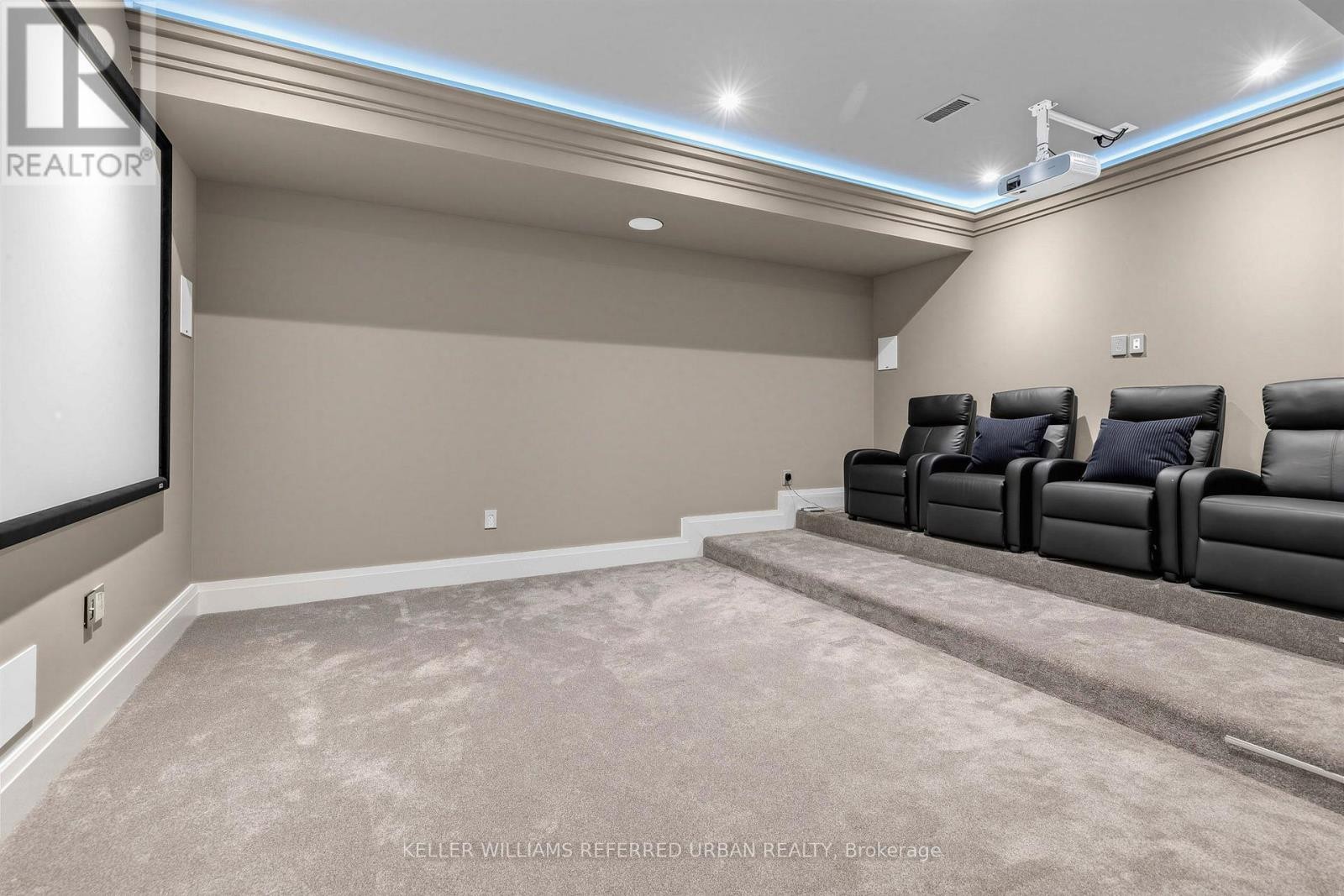 130 Upper Canada Drive, Toronto, ON