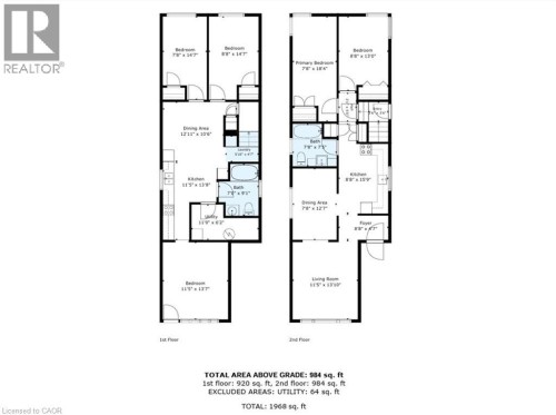 307 Dunsmure Road, Hamilton, ON 