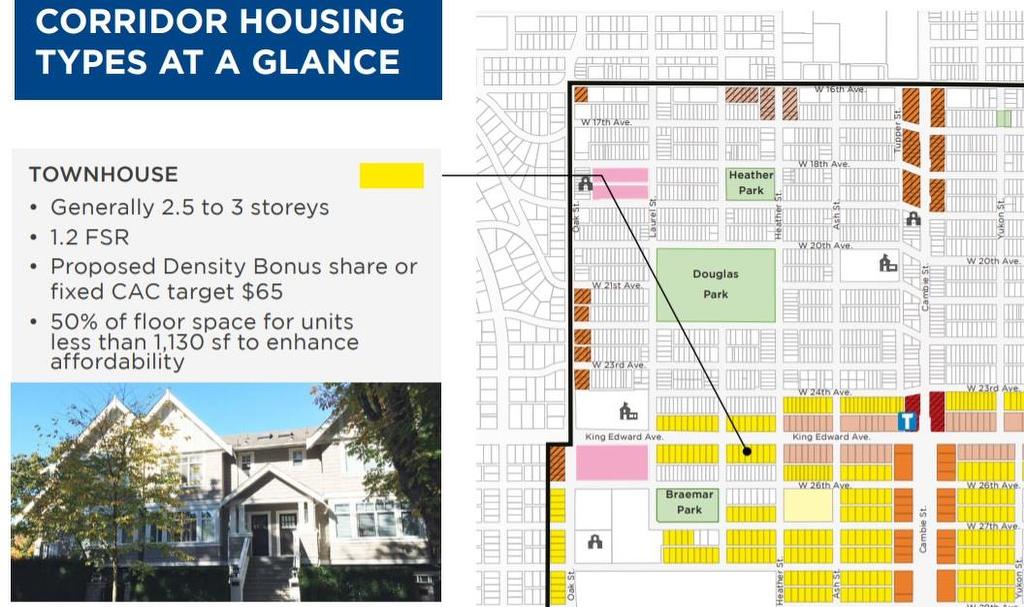 595 28Th Avenue W, Vancouver, BC