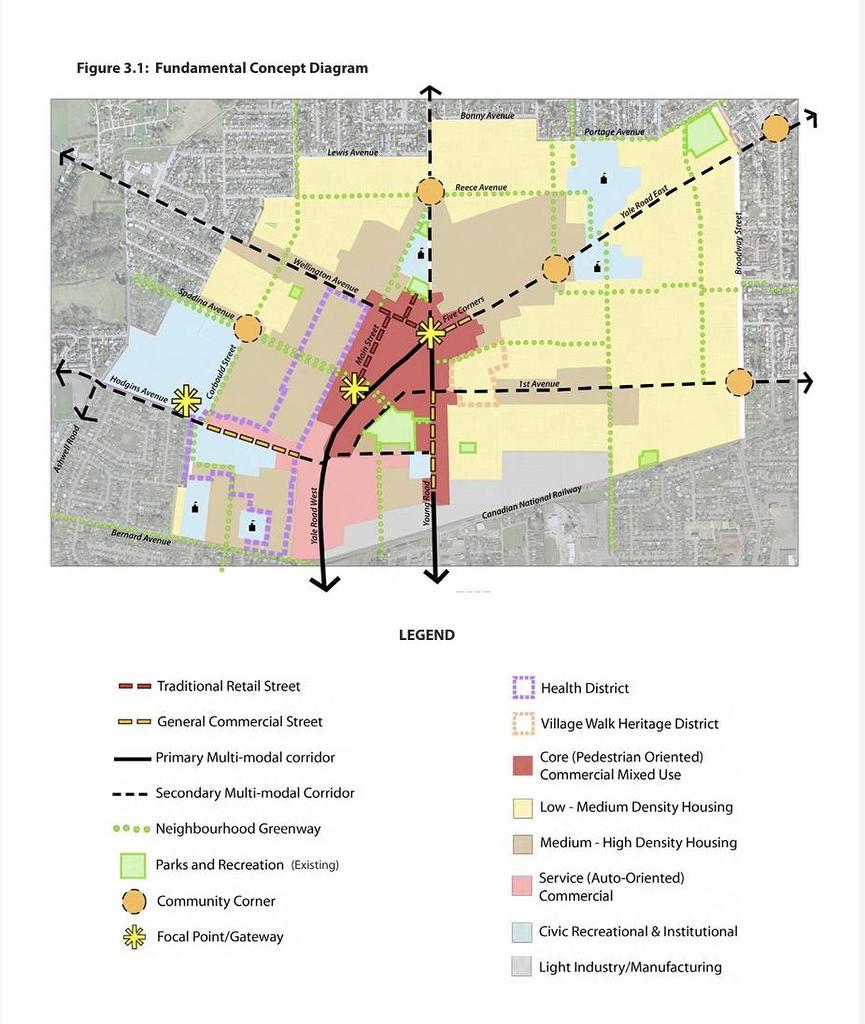 9545 Fletcher Street, Chilliwack, BC