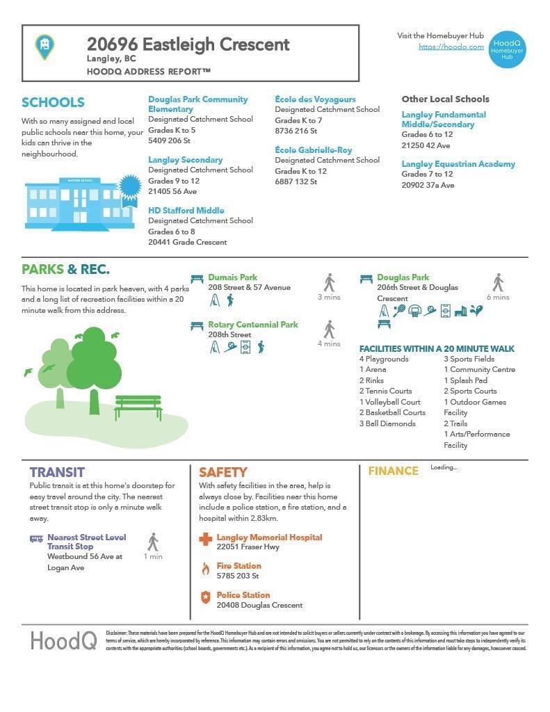 117-20696 Eastleigh Crescent, Langley, BC