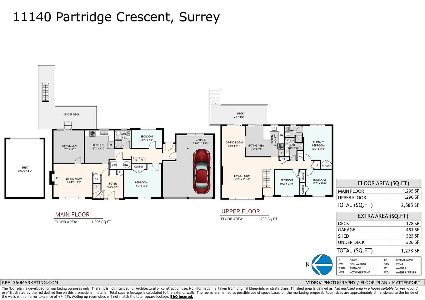 11140 Partridge Crescent, Surrey, BC