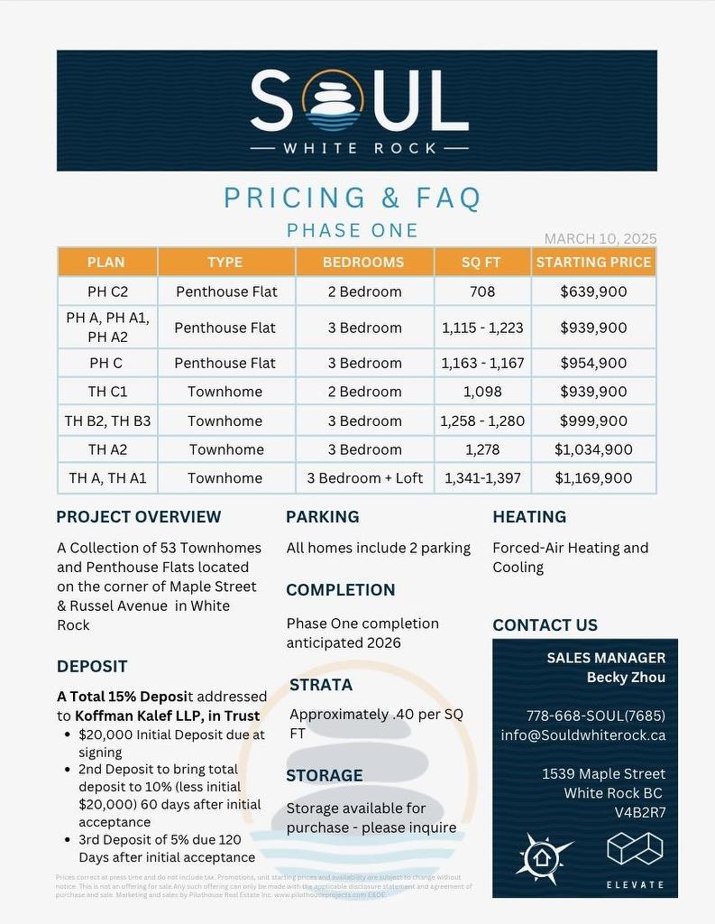 125-1539 Maple Street, White Rock, BC