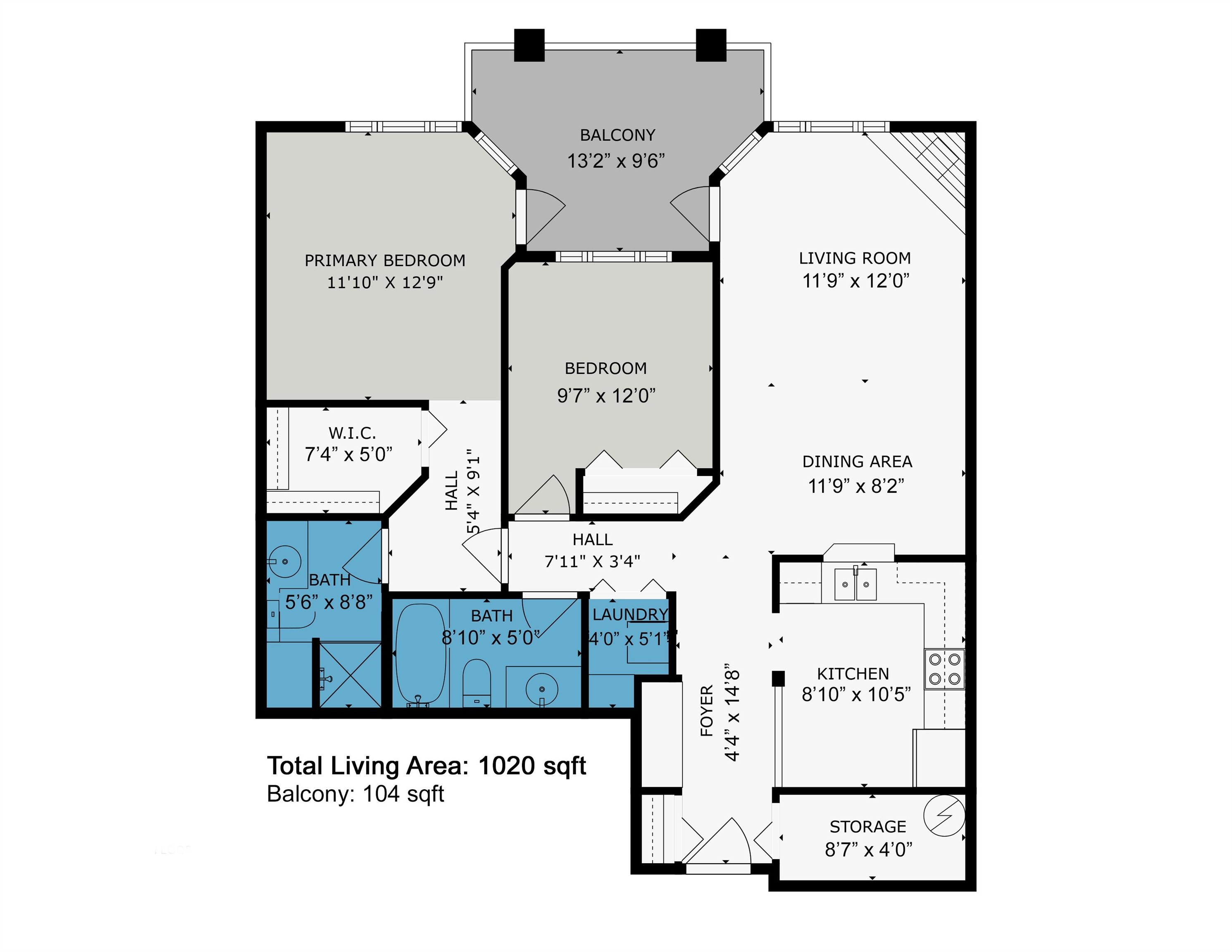 201-15241 18 Avenue, Surrey, BC