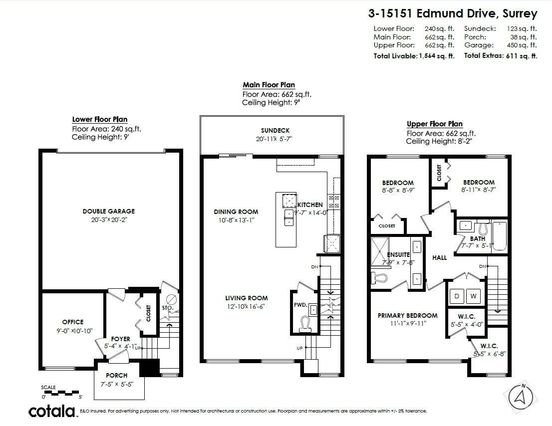3-15151 Edmund Drive, Surrey, BC