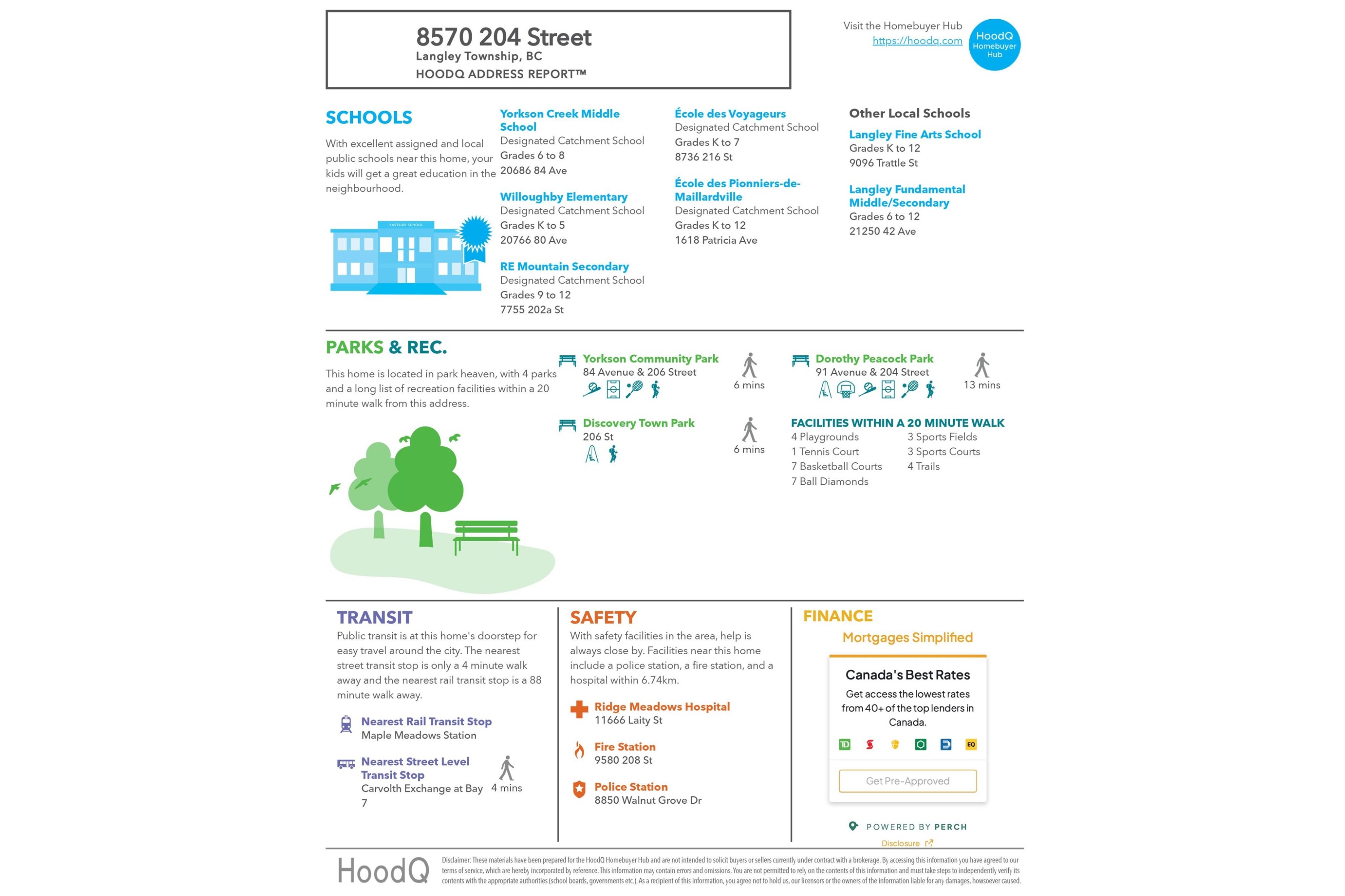 86-8570 204 Street, Langley, BC