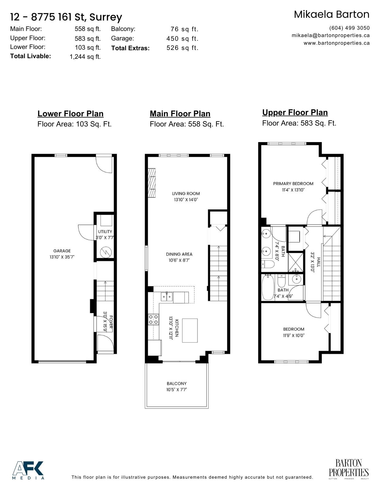 12-8775 161 Street, Surrey, BC