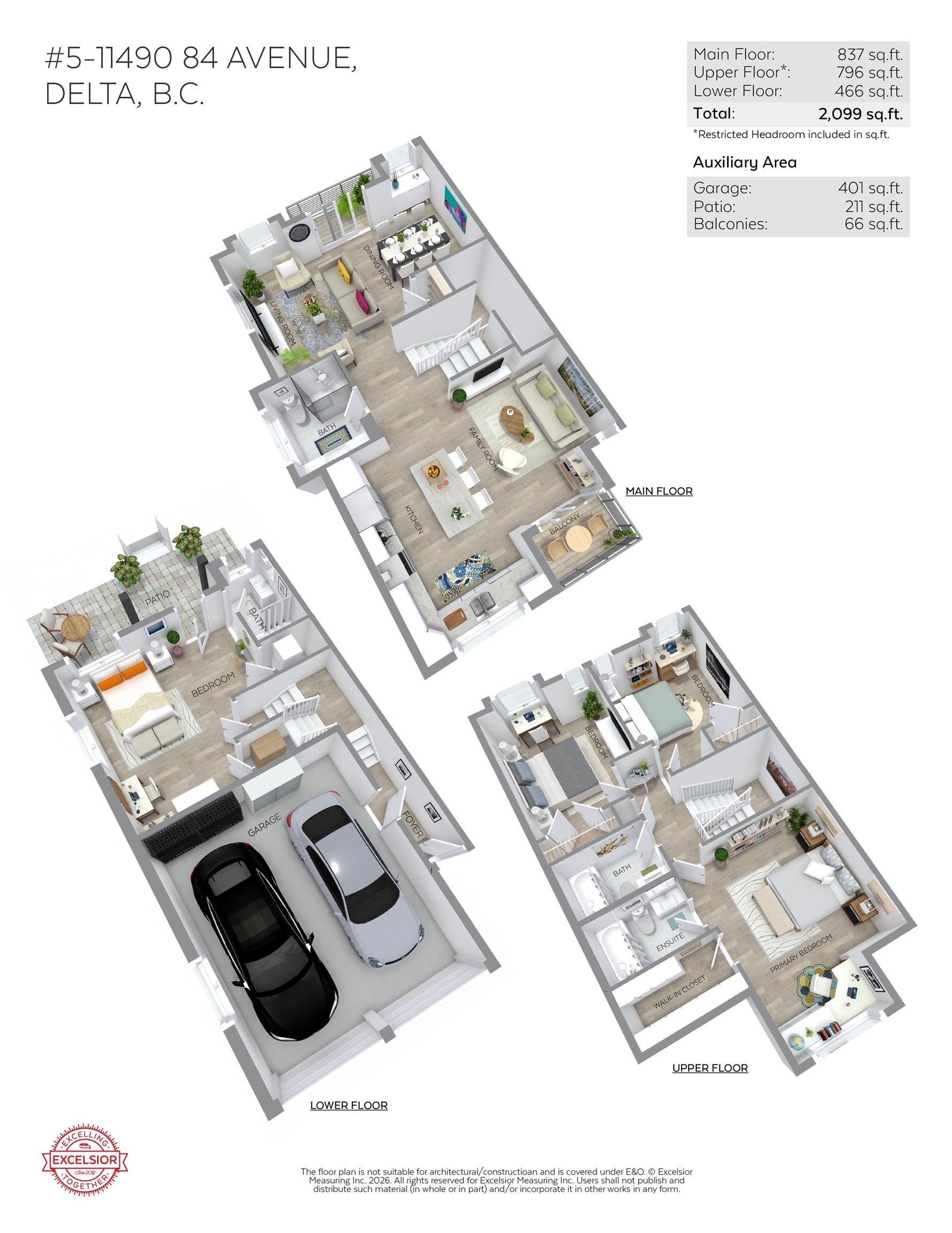 5-11490 84 Avenue, Delta, BC