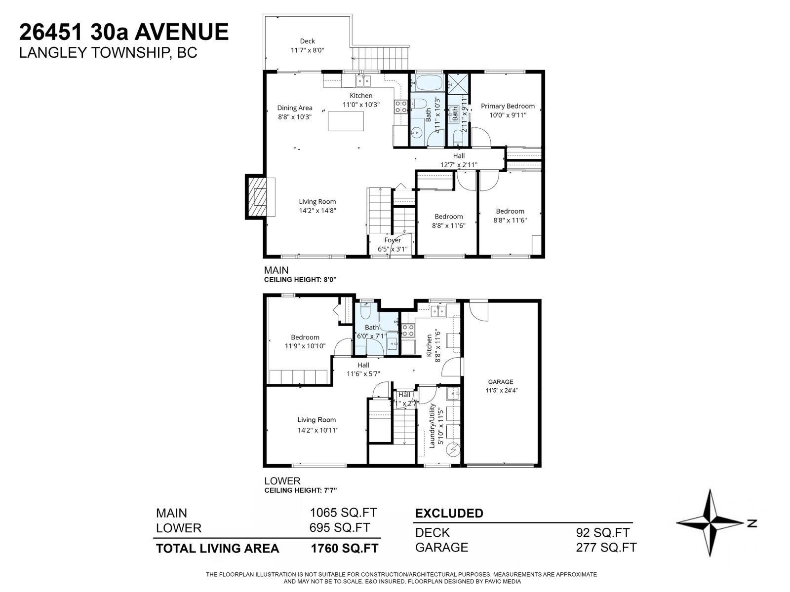26451 30A Avenue, Langley, BC