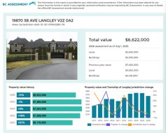 19870 3b Avenue Langley, BC V2Z 0A2
