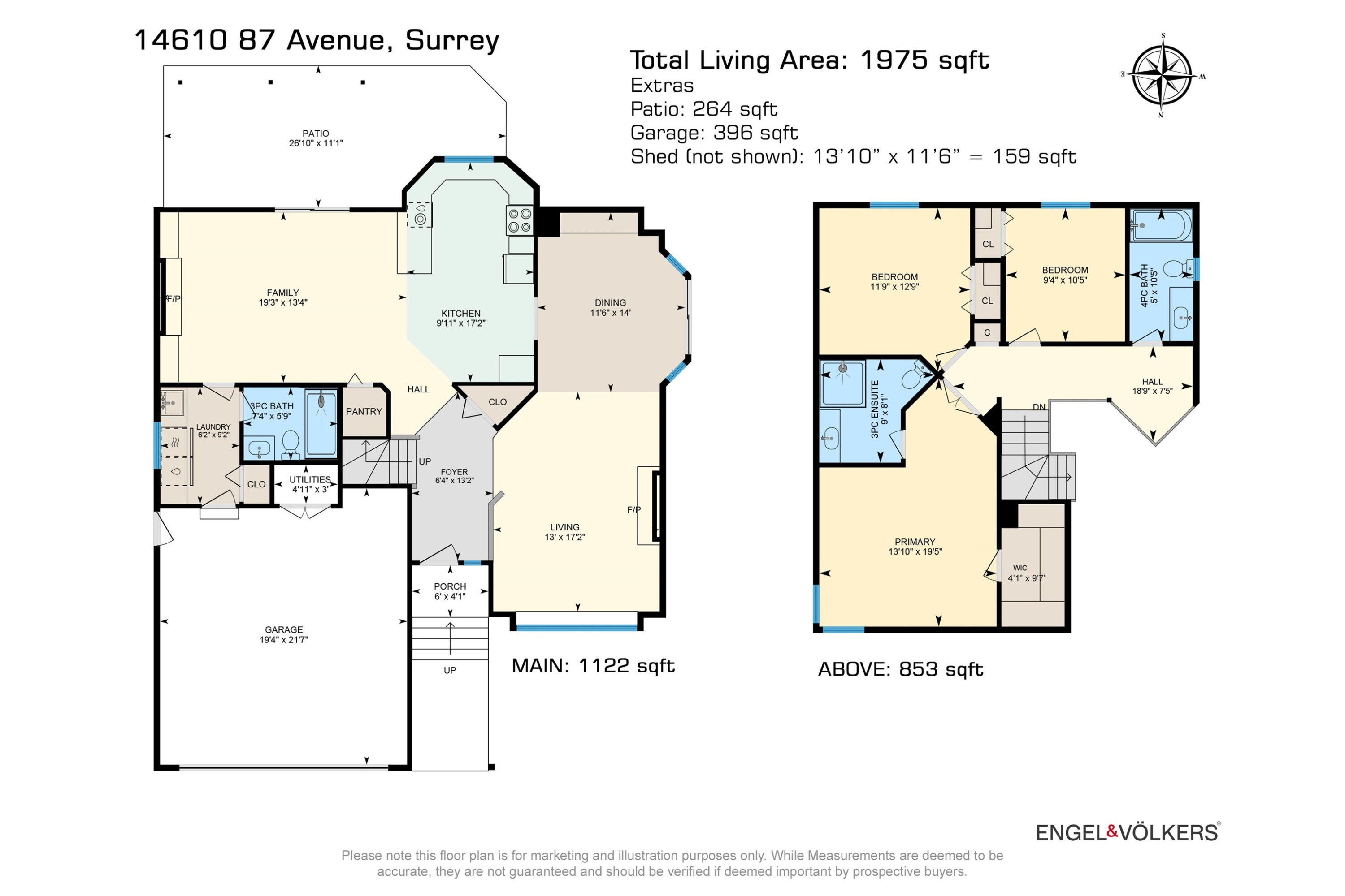14610 87 Avenue, Surrey, BC - Other
