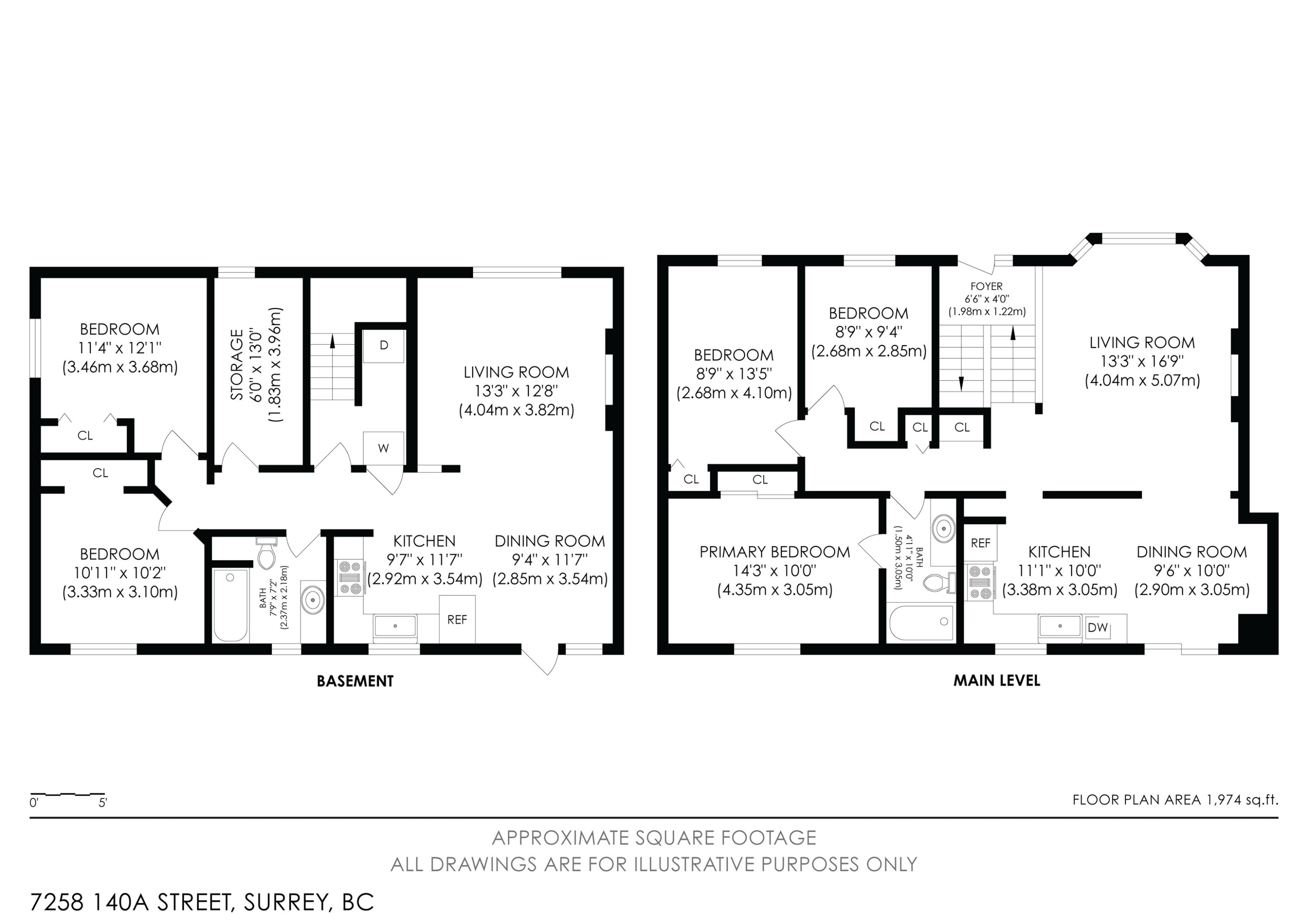 7258 140A Street, Surrey, BC