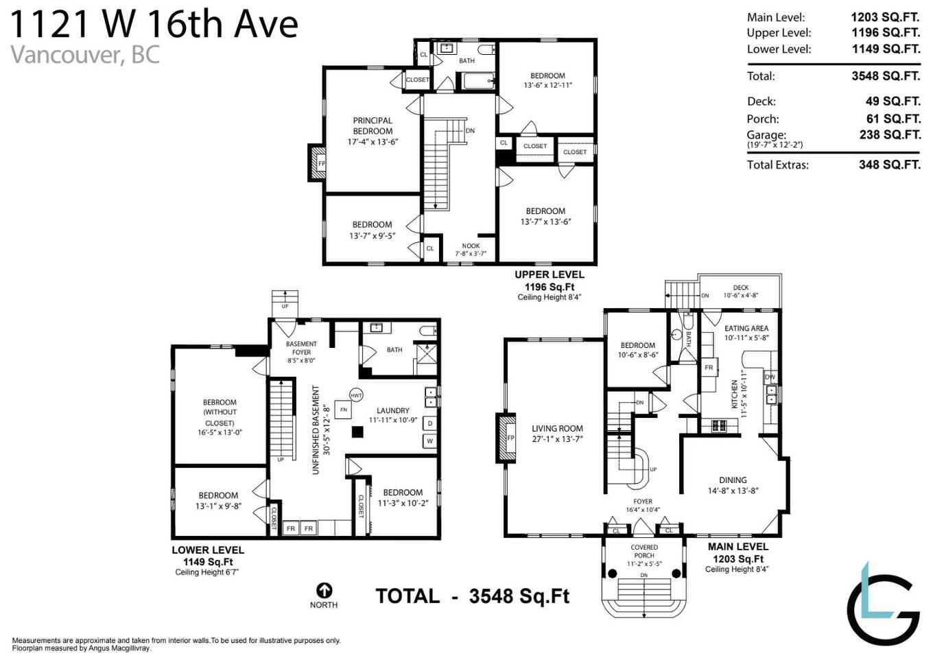 1121 16Th Avenue W, Vancouver, BC