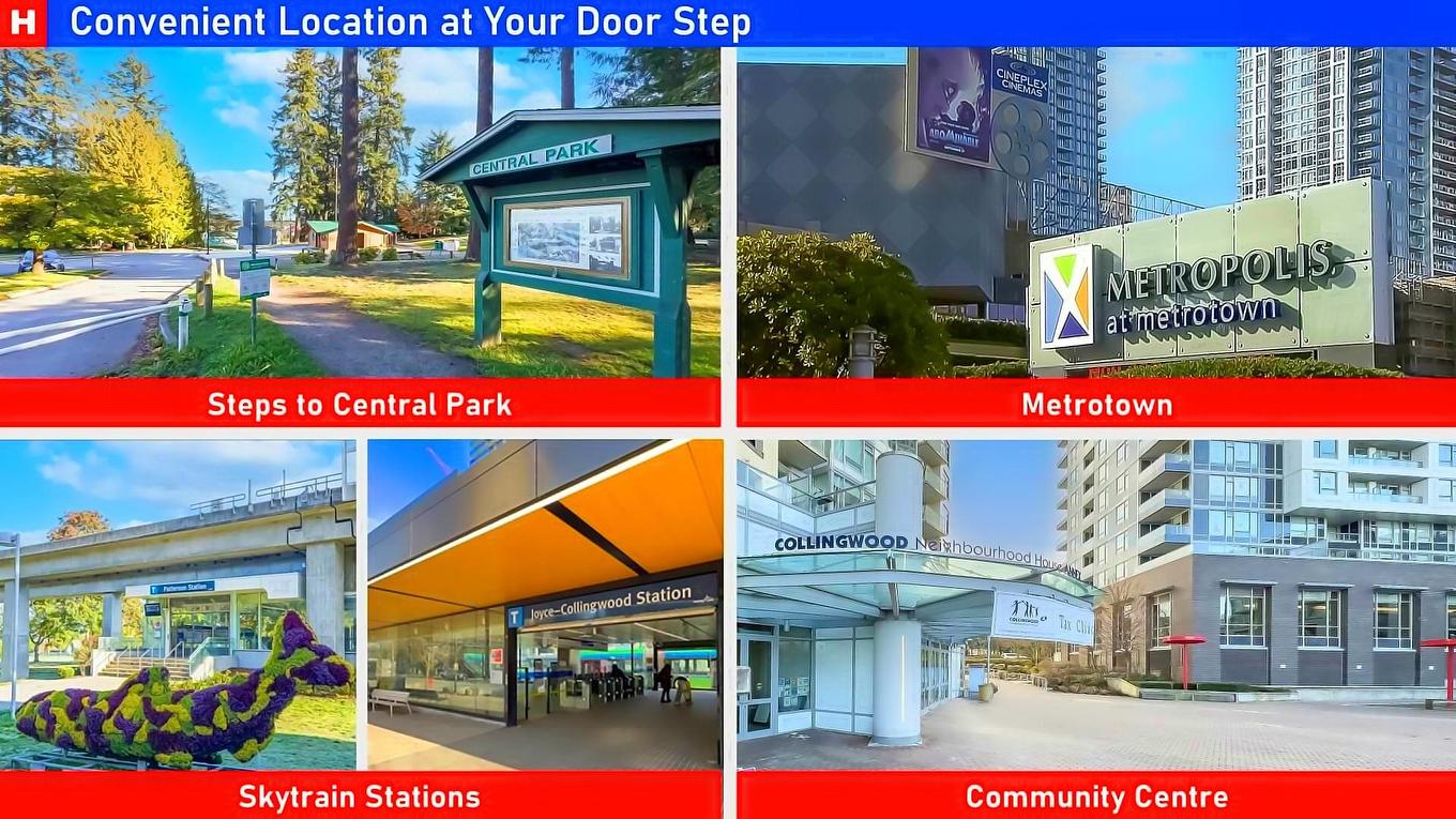 5530 College Street, Vancouver, BC