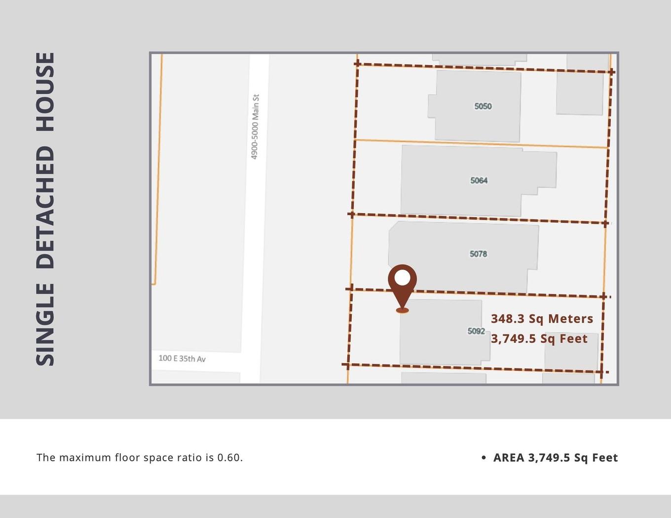 5092 Main Street, Vancouver, BC