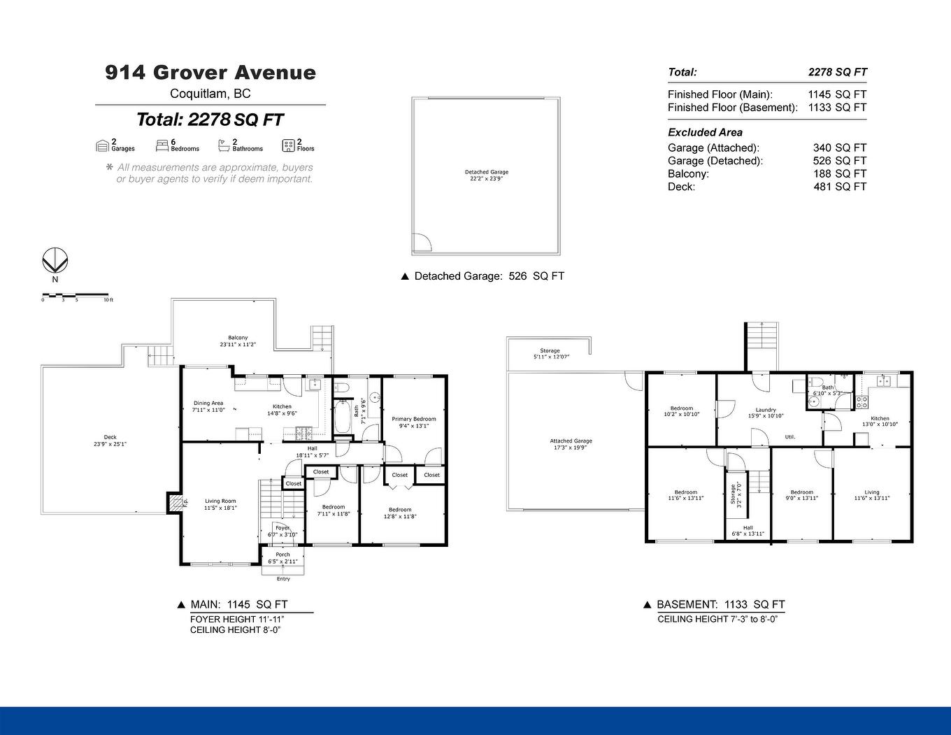 914 Grover Avenue, Coquitlam, BC