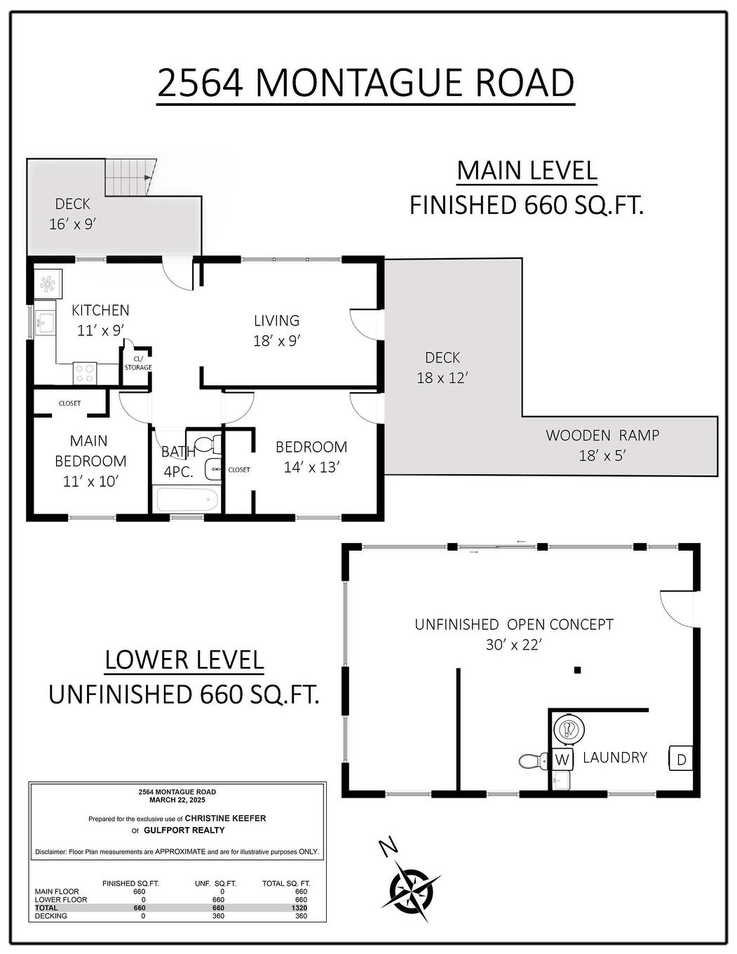 2564 Montague Road, Galiano Island, BC