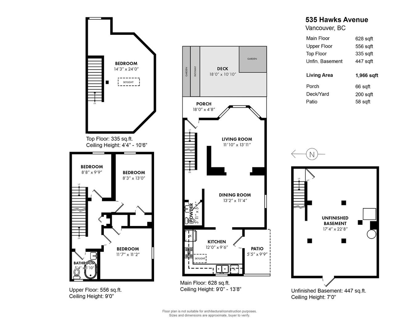 795 Keefer Street, Vancouver, BC