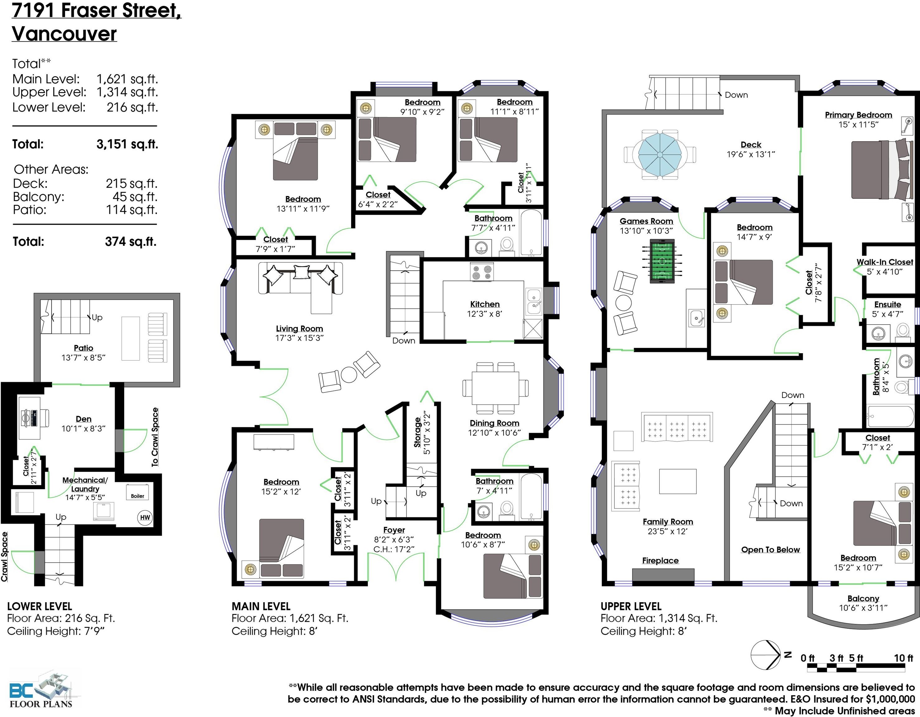 7191 Fraser Street, Vancouver, BC