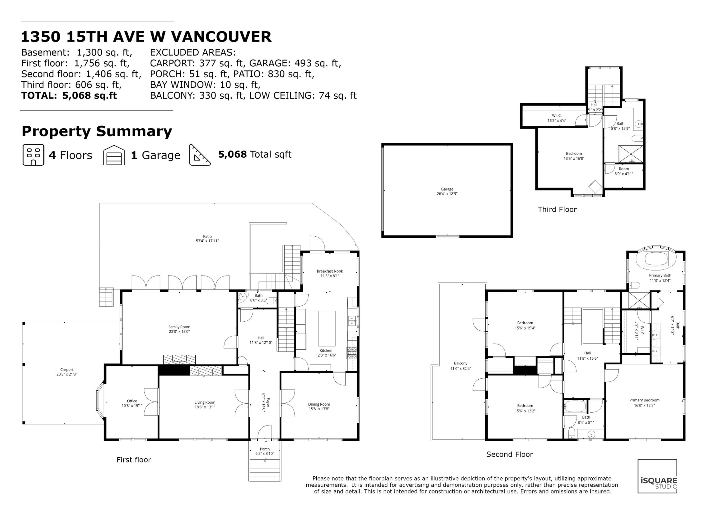 1350 15Th Avenue W, Vancouver, BC