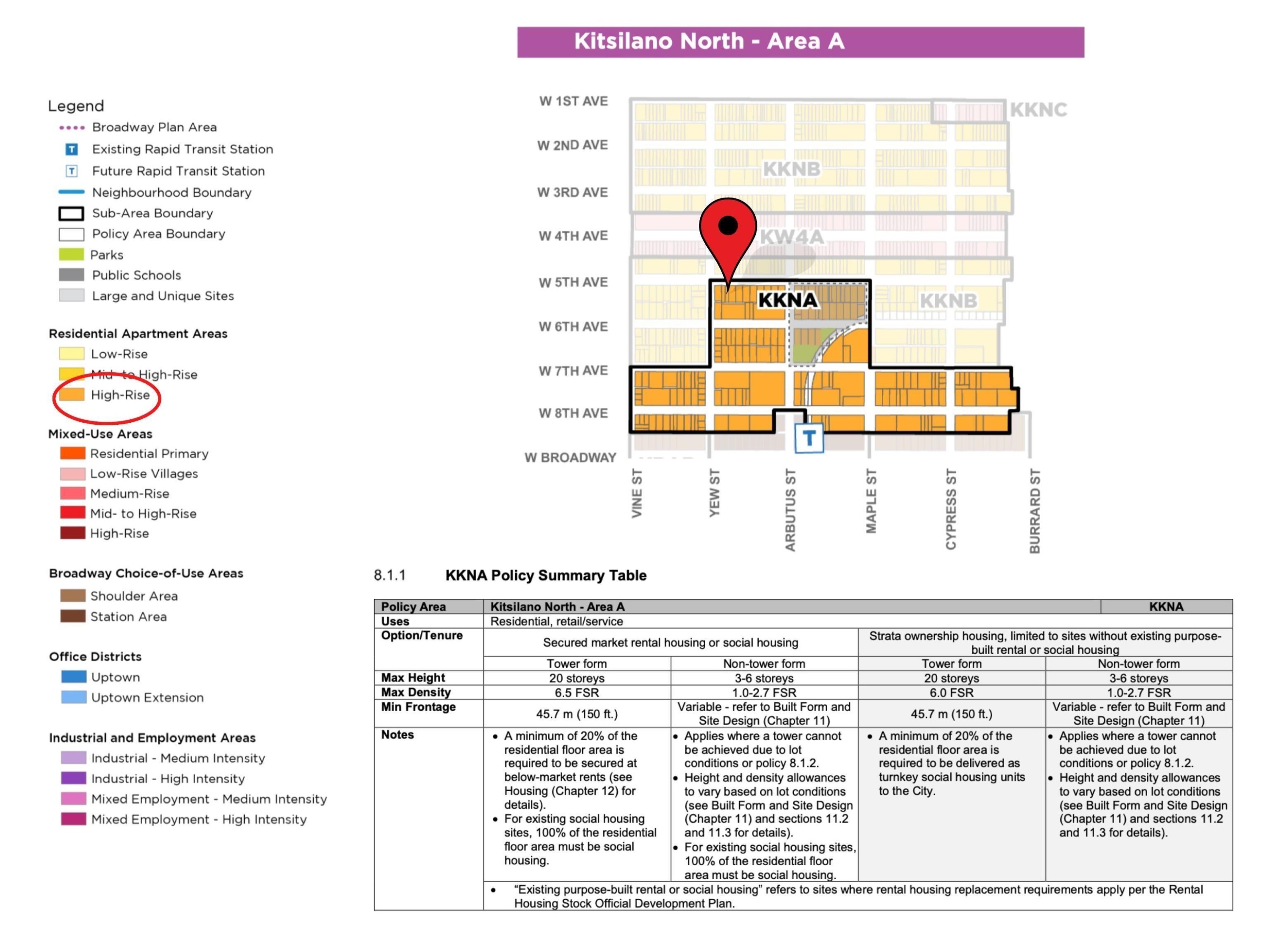 2182 5Th Avenue W, Vancouver, BC