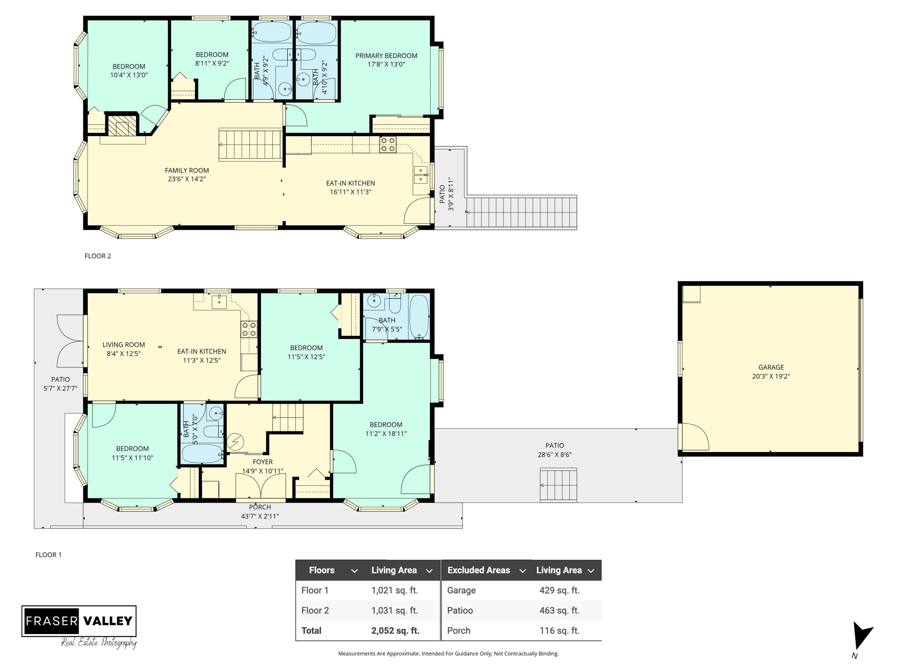 1380 51St Avenue E, Vancouver, BC