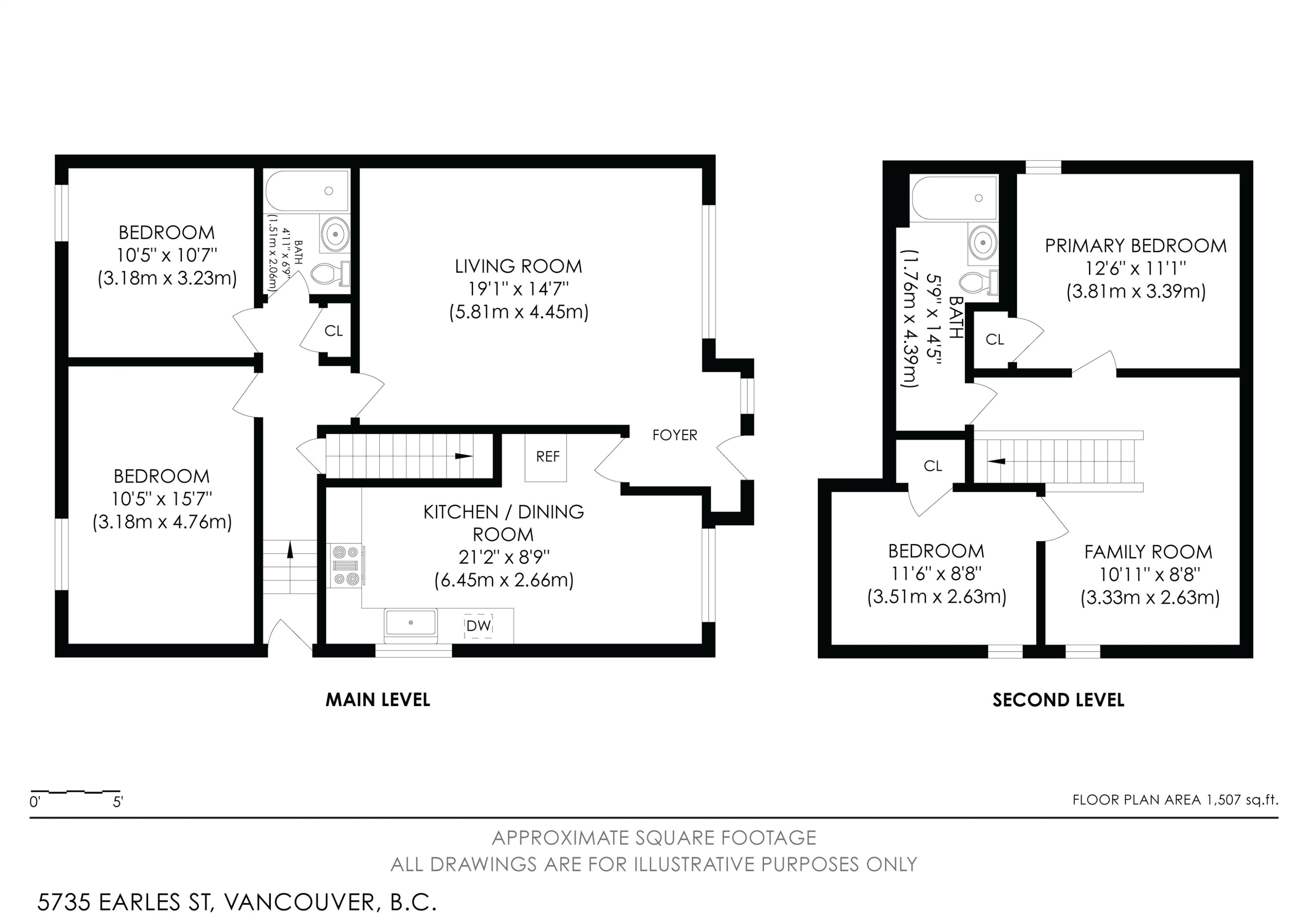5735 Earles Street, Vancouver, BC