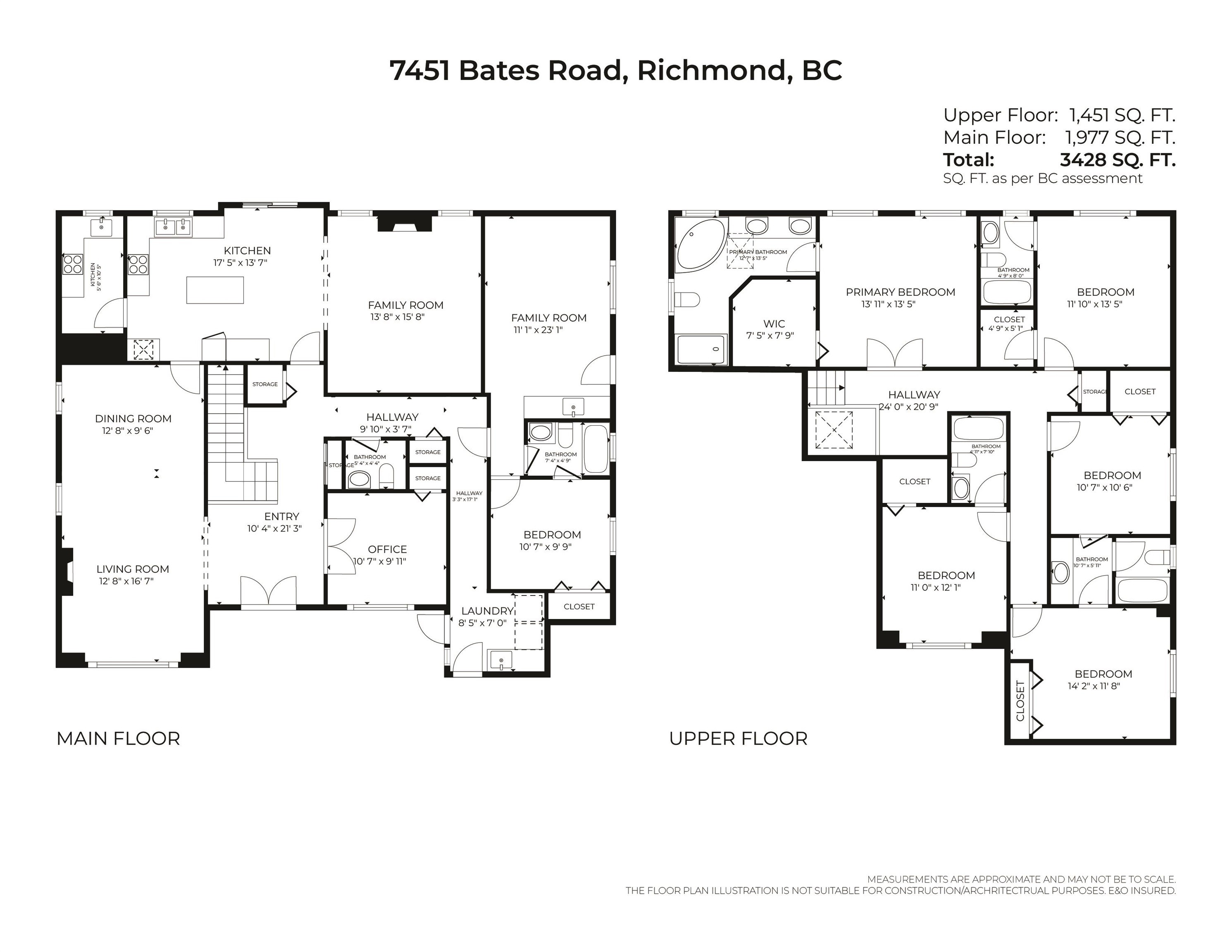 7451 Bates Road, Richmond, BC
