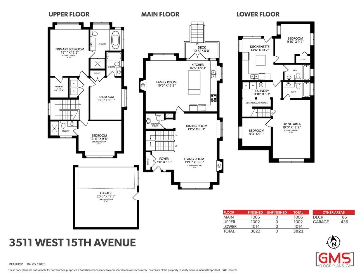 3511 15Th Avenue W, Vancouver, BC