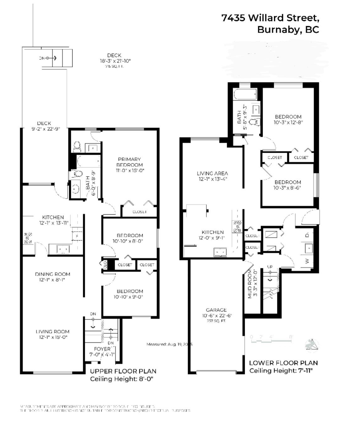 7435 Willard Street, Burnaby, BC