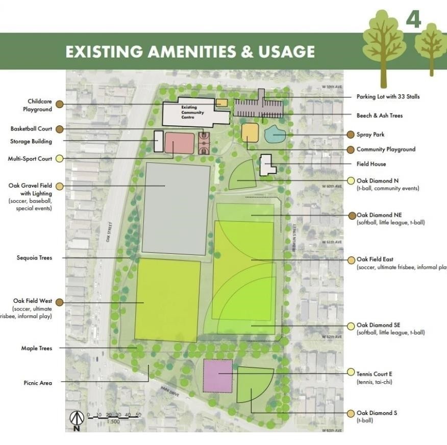 922 Park Drive, Vancouver, BC